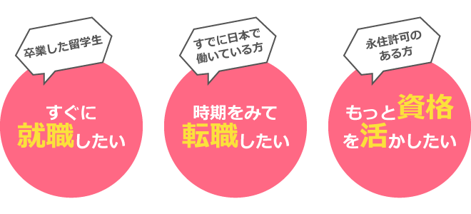 Sakura Jobnet 外国人就職支援サイトはサクラジョブネット
